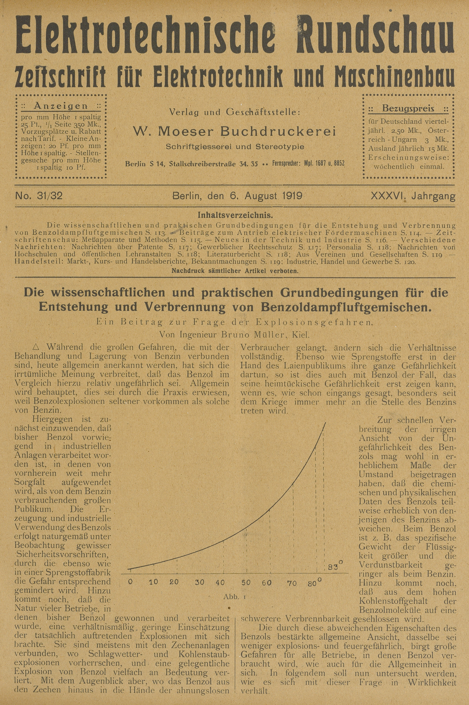 Elektrotechnische Rundschau : Zeitschrift für Elektrotechnik und Maschinenbau + Polytechnische Rundschau, No. 31/32, XXXVI. Jahrgang