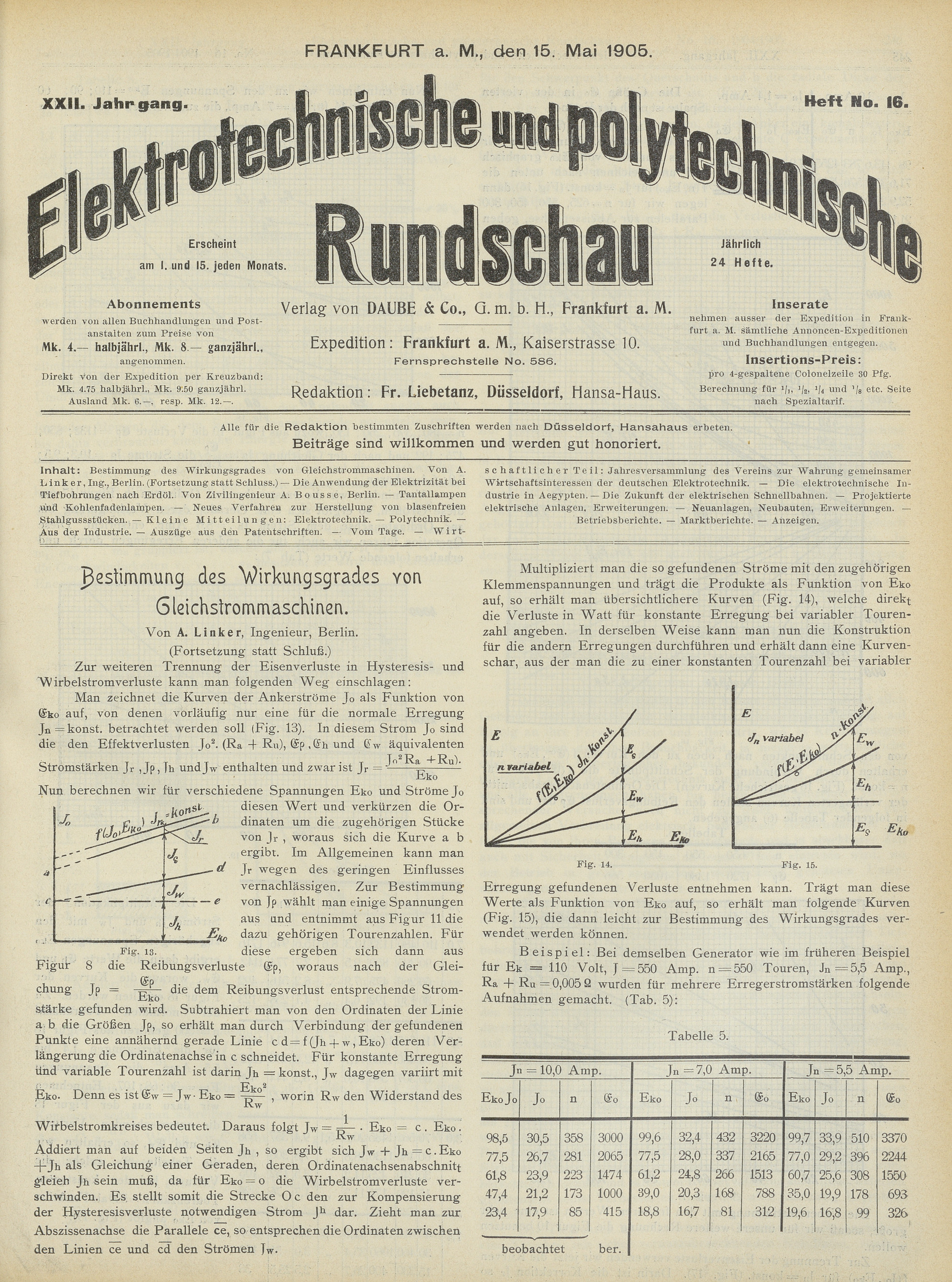 Elektrotechnische und polytechnische Rundschau, XXII. Jahrgang, Heft No. 16