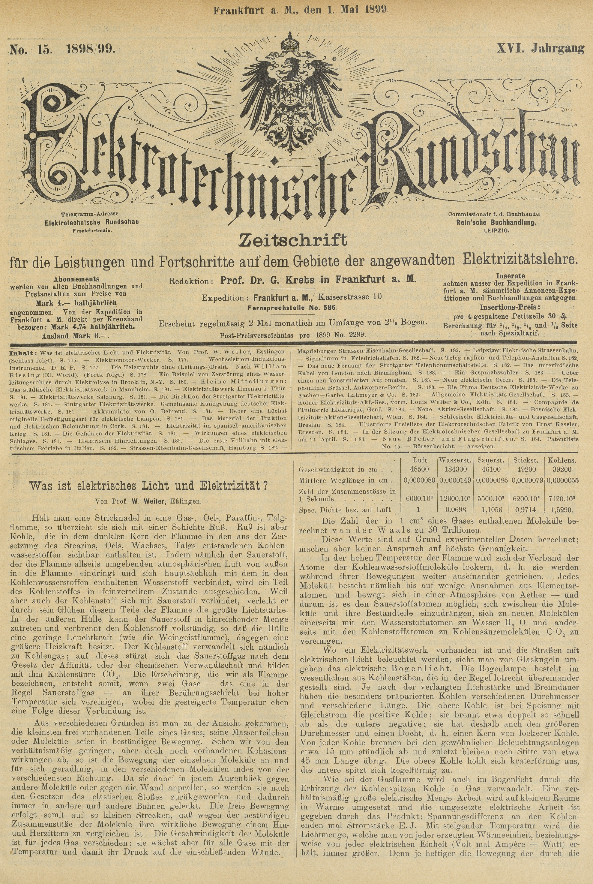 Elektrotechnische Rundschau : Zeitschrift für die Leistungen und Fortschritte auf dem Gebiete der angewandten Elektrizitätslehre, No. 15, XVI Jahrgang