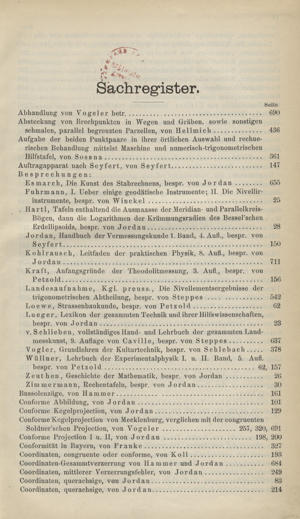 Zeitschrift für Vermessungswesen, 1896, Index
