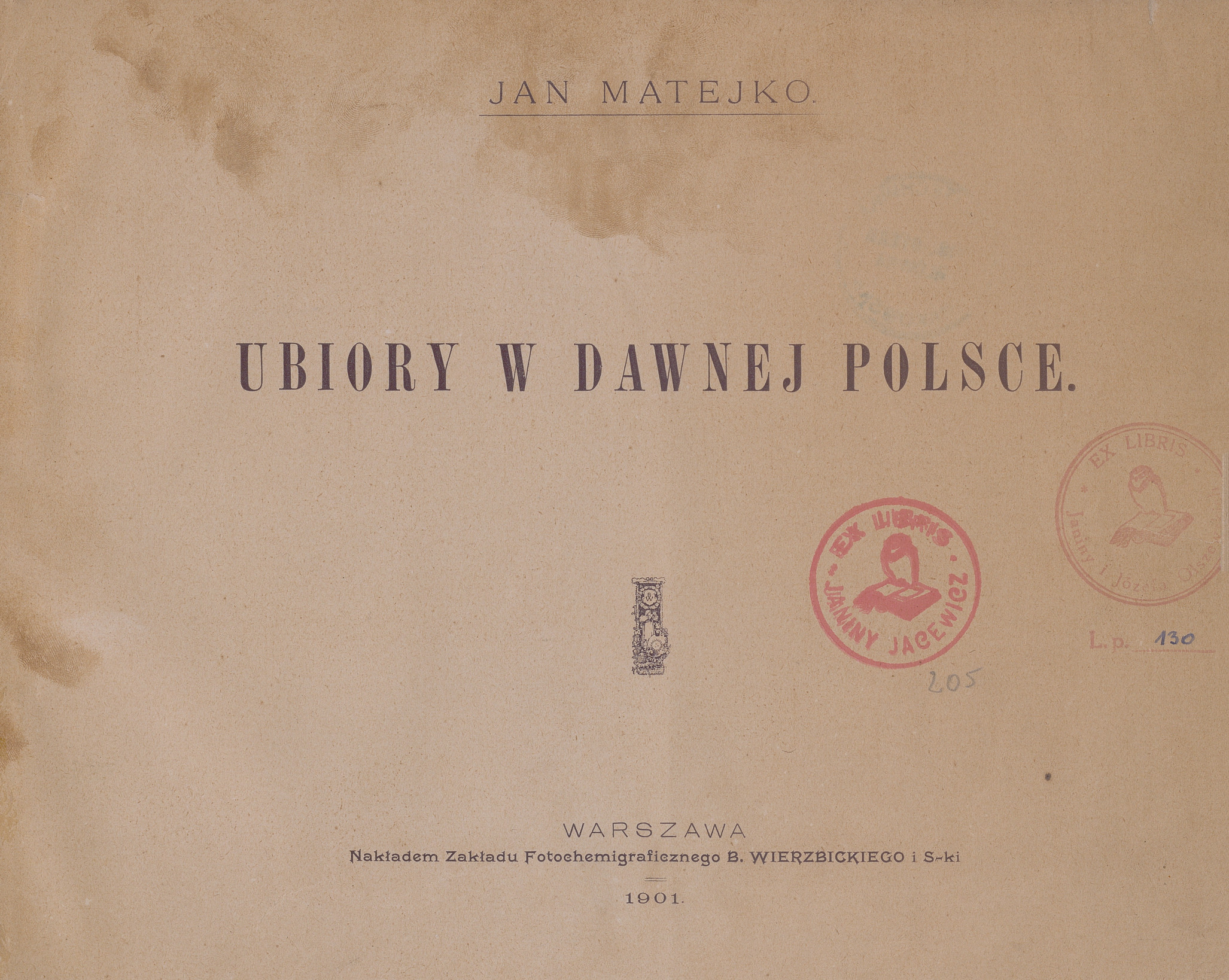 Ubiory w dawnej Polsce